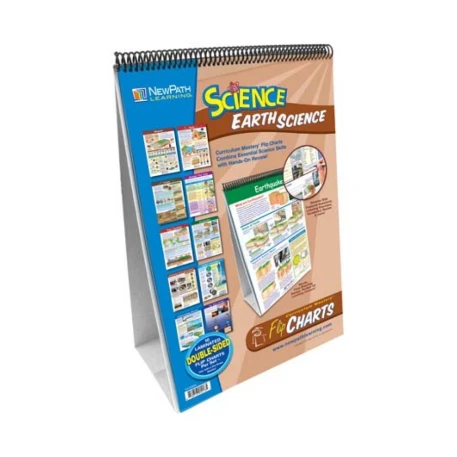 Earth Science Curriculum Flip Chart