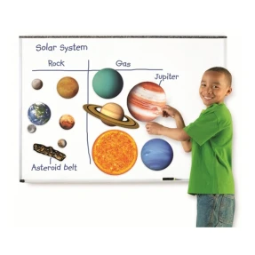 Giant Magnetic Solar System