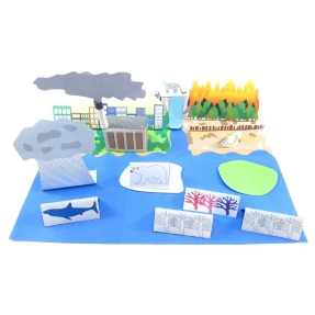 Climate Change 3-D Model Kit