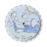 Water Cycle Wheel Activity Kit